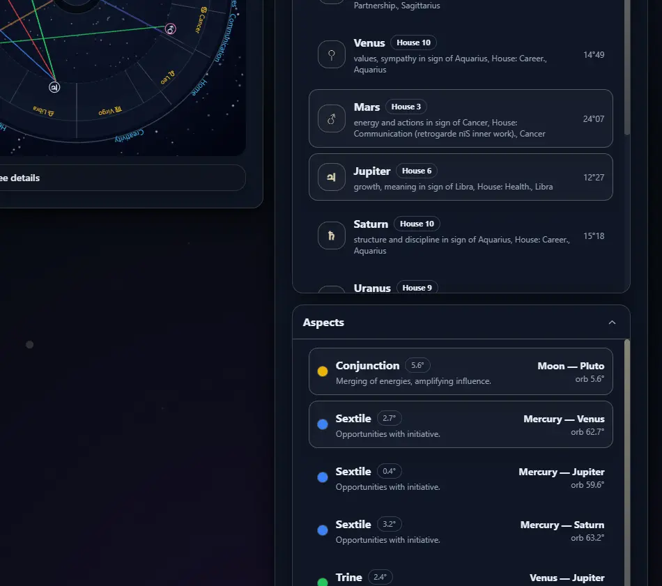 Come back when things change. Helpful when your period shifts.