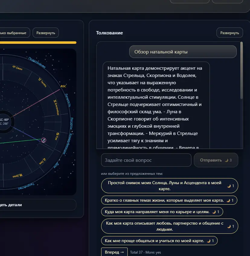 Вы управляете глубиной. Коротко или подробнее - как удобно.